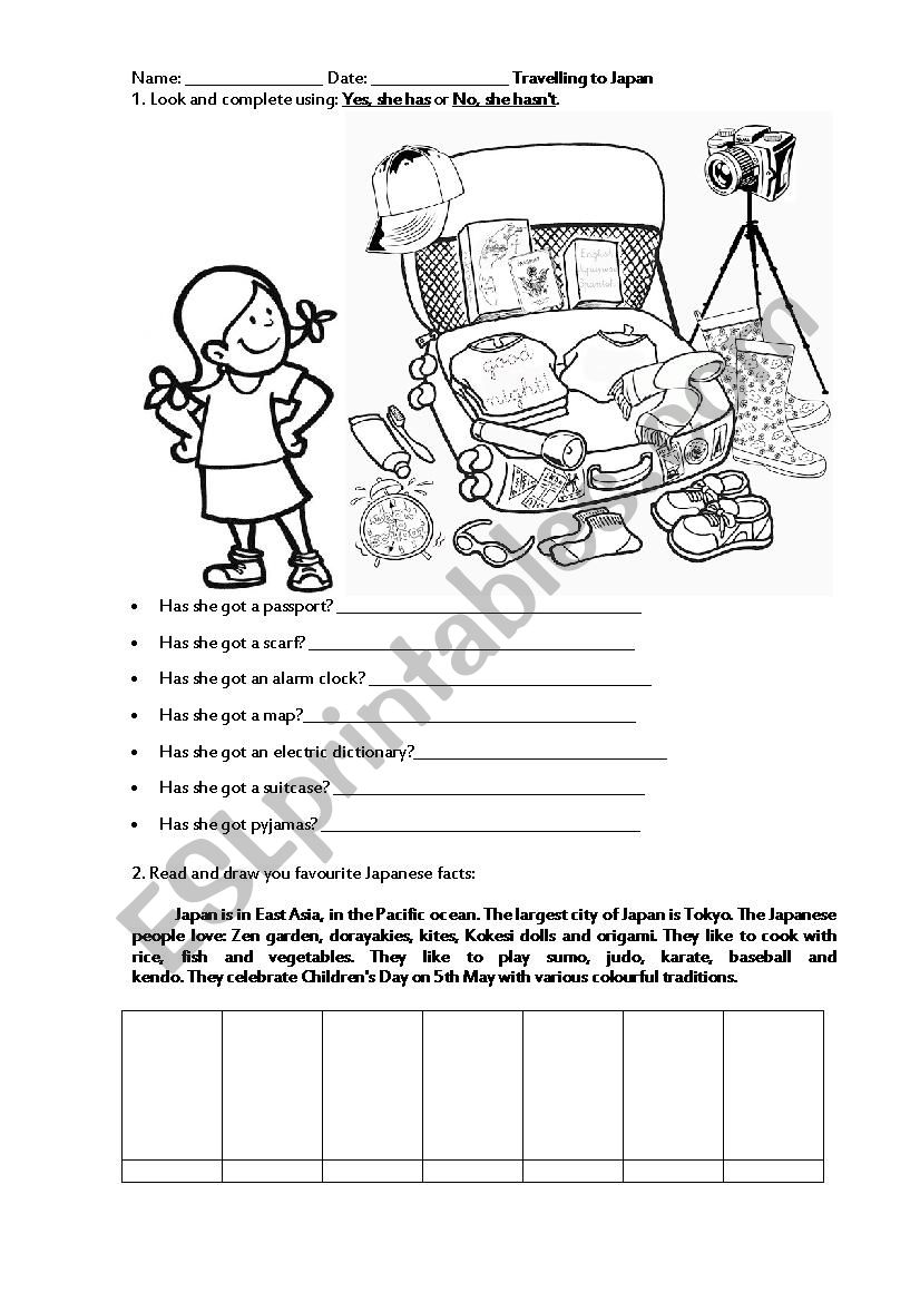 Travelling to Japan worksheet