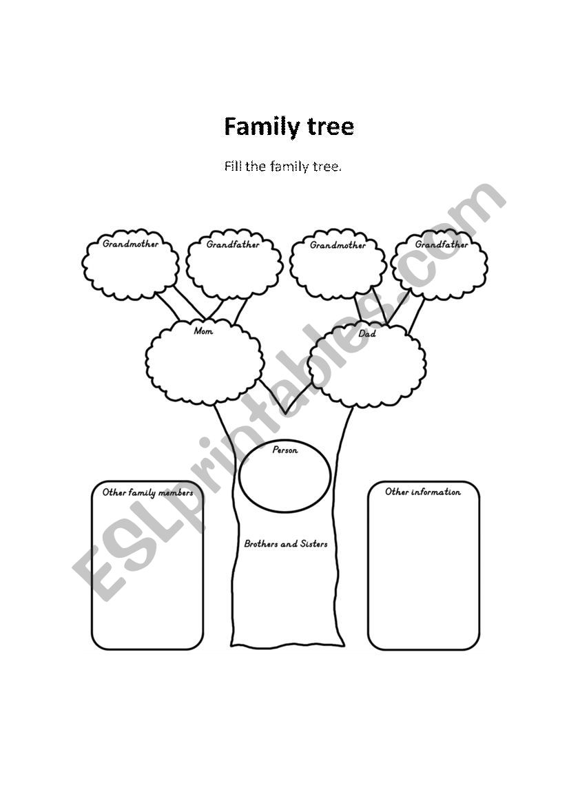 Family tree worksheet