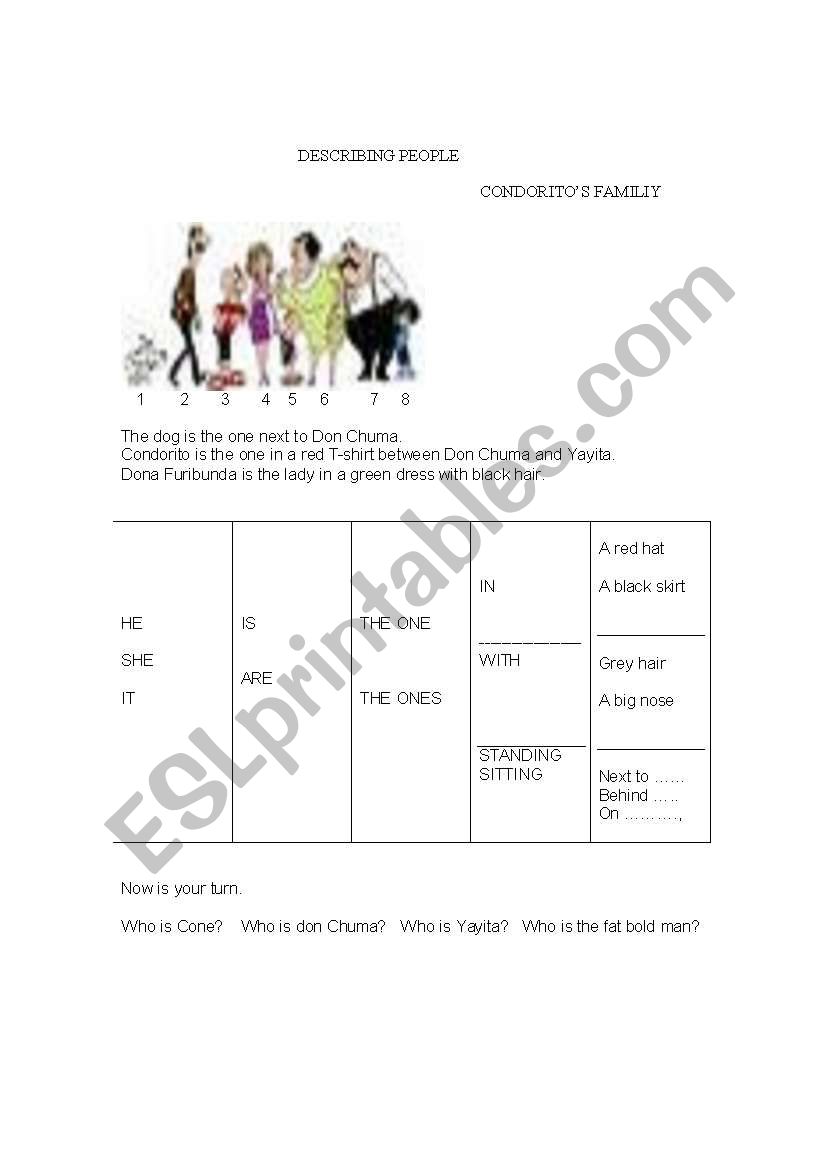 describing people worksheet