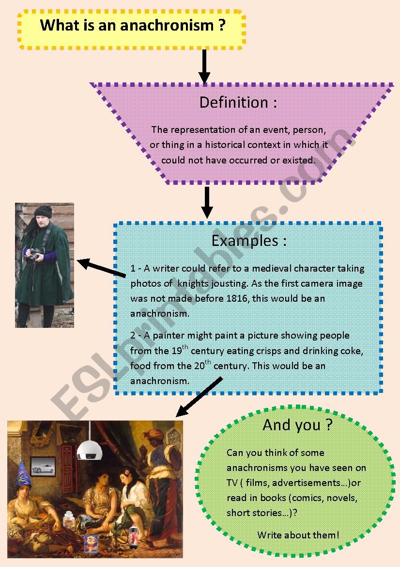 What is an anachronism? worksheet