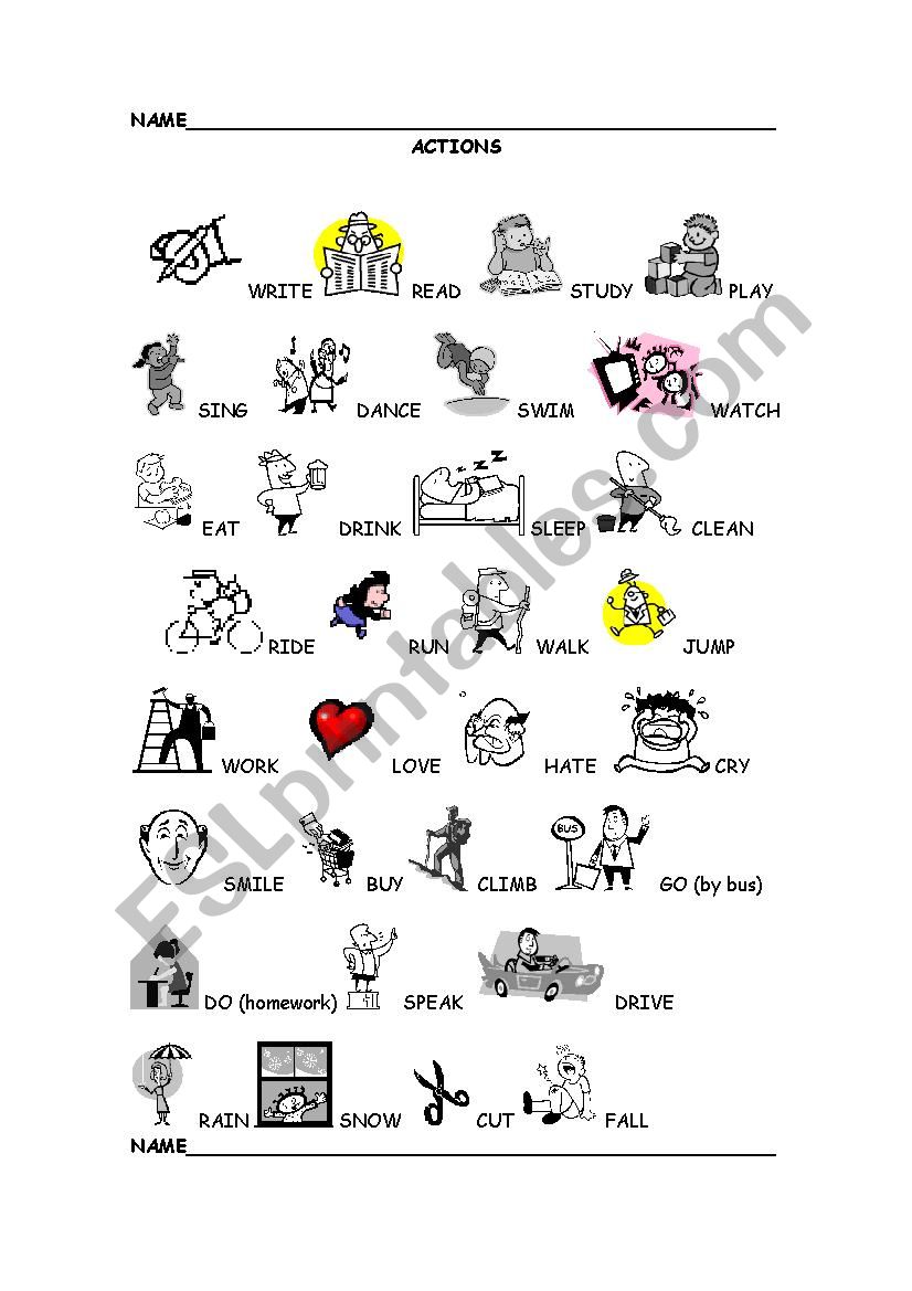 Actions worksheet