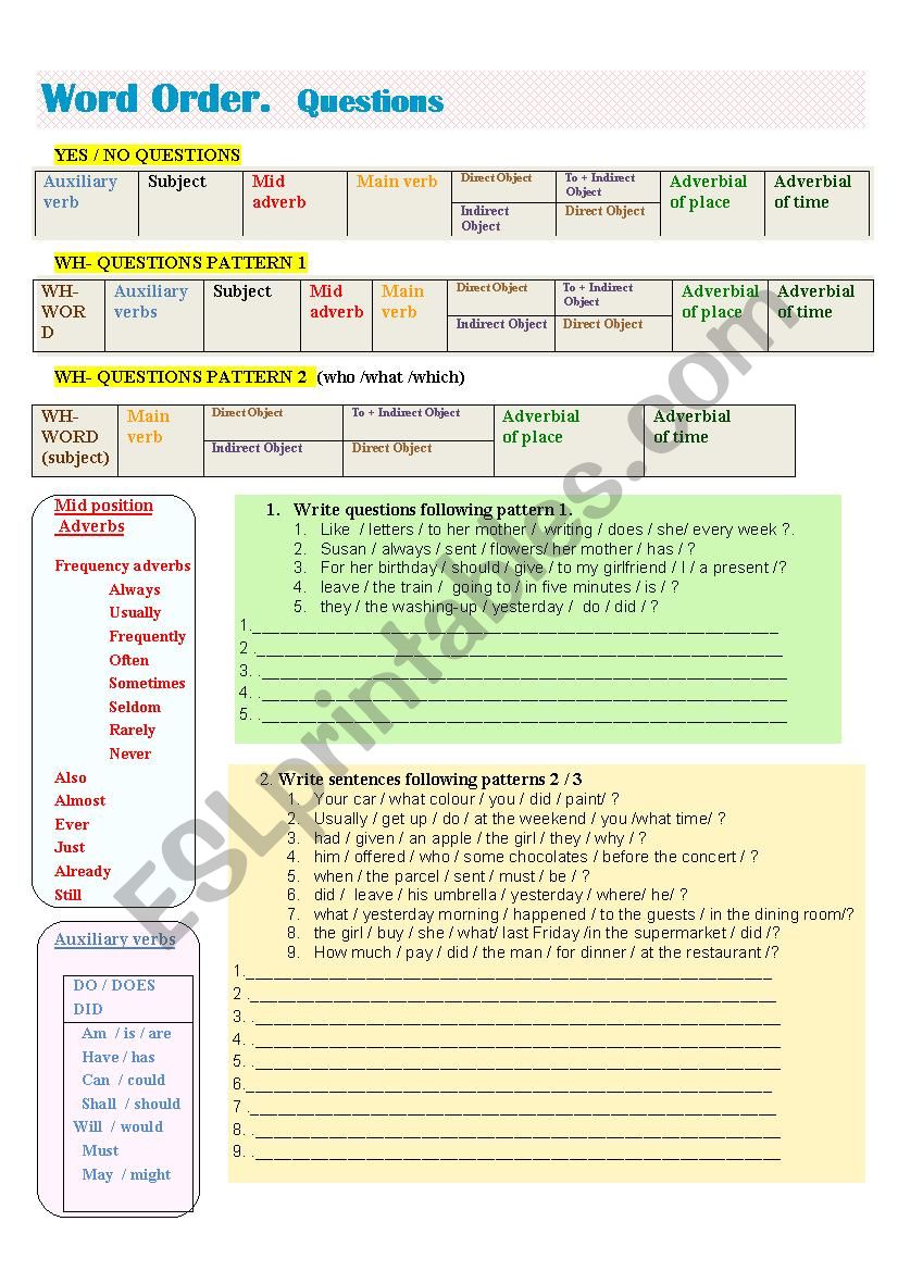 Word order in questions worksheet