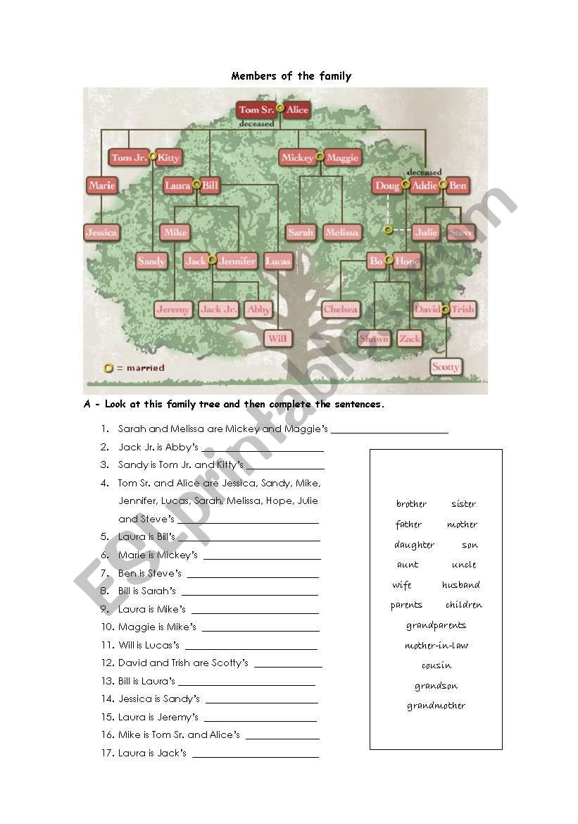 Family worksheet