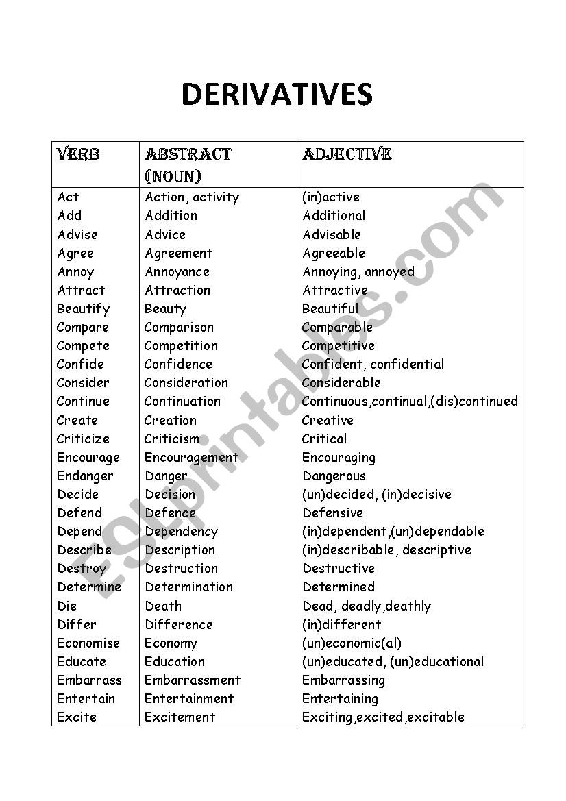 derivative-worksheet-pdf-monthly-archives-november-2017-derivative-multiple-choice-worksheet