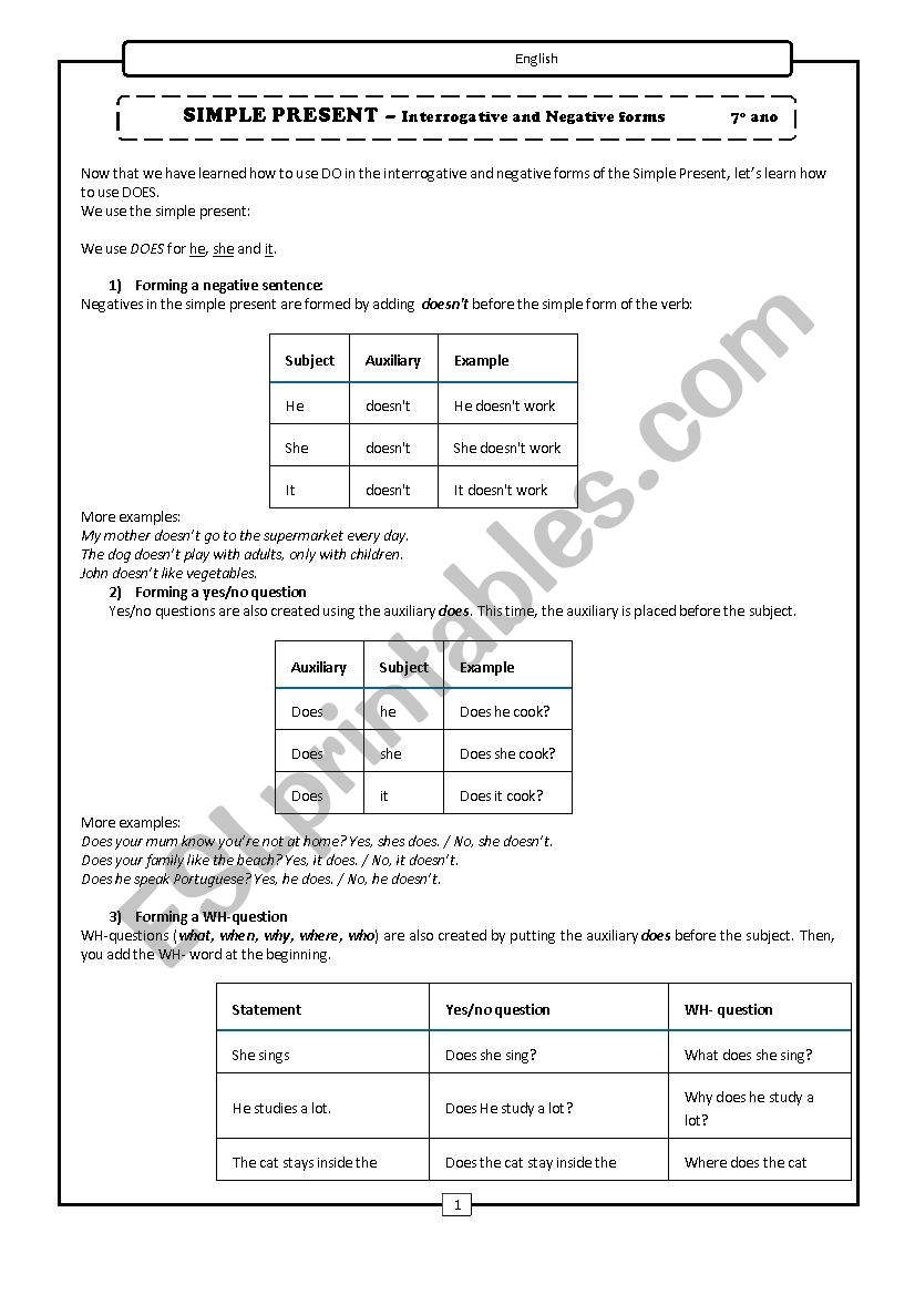 Simple Present - using DOES worksheet