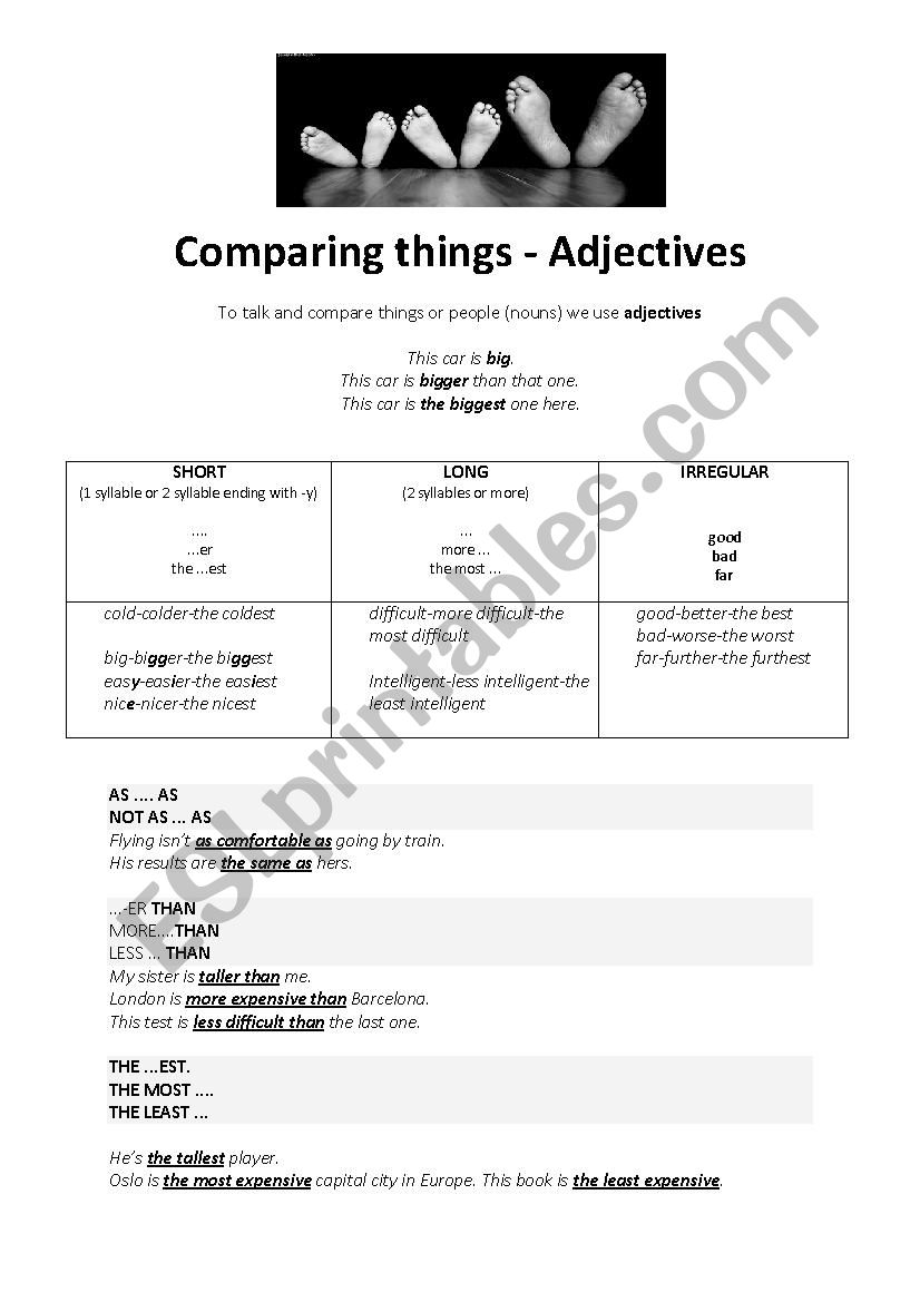 Adjectives and Adverbs - Comparative and Superlative Forms