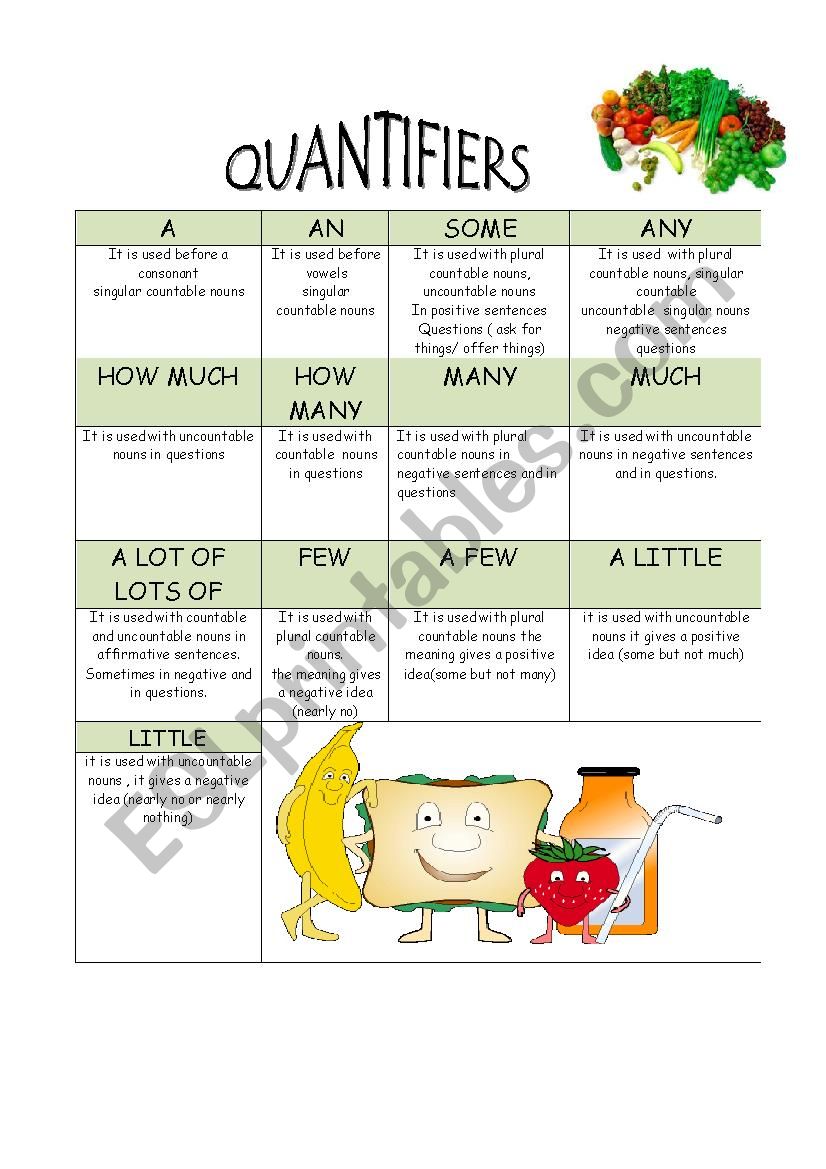 Quantifiers  worksheet