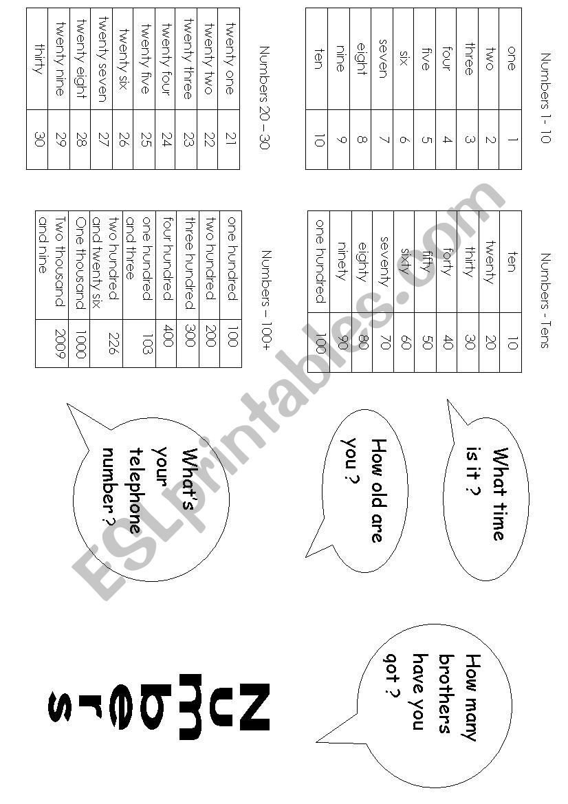 revision sheet numbers worksheet