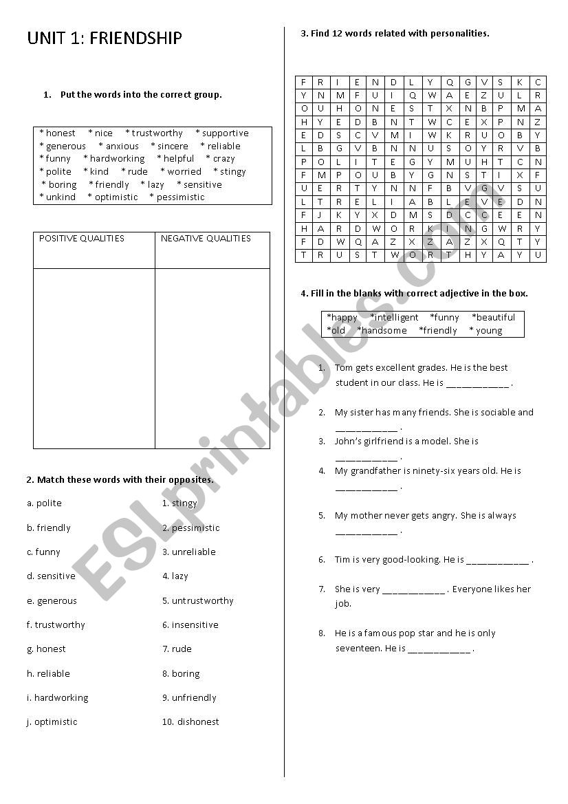 PERSONALITY-PHYSICAL APPEARANCE REVIEW