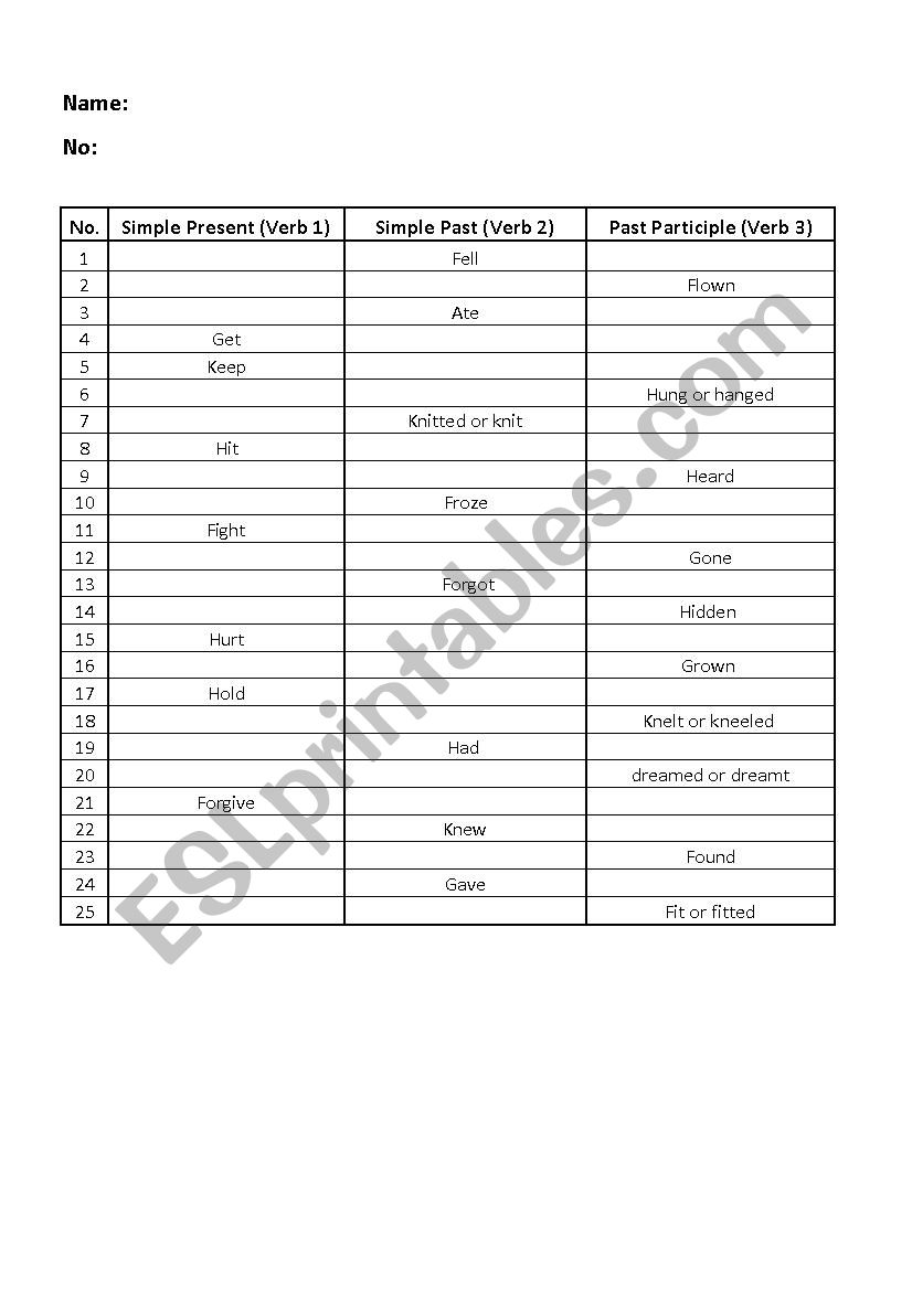 Irregular Verb Worksheet II (E-H)