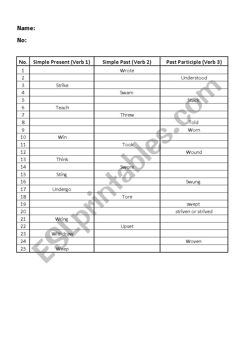 Irregular Verb Worksheet 3 (S-W)