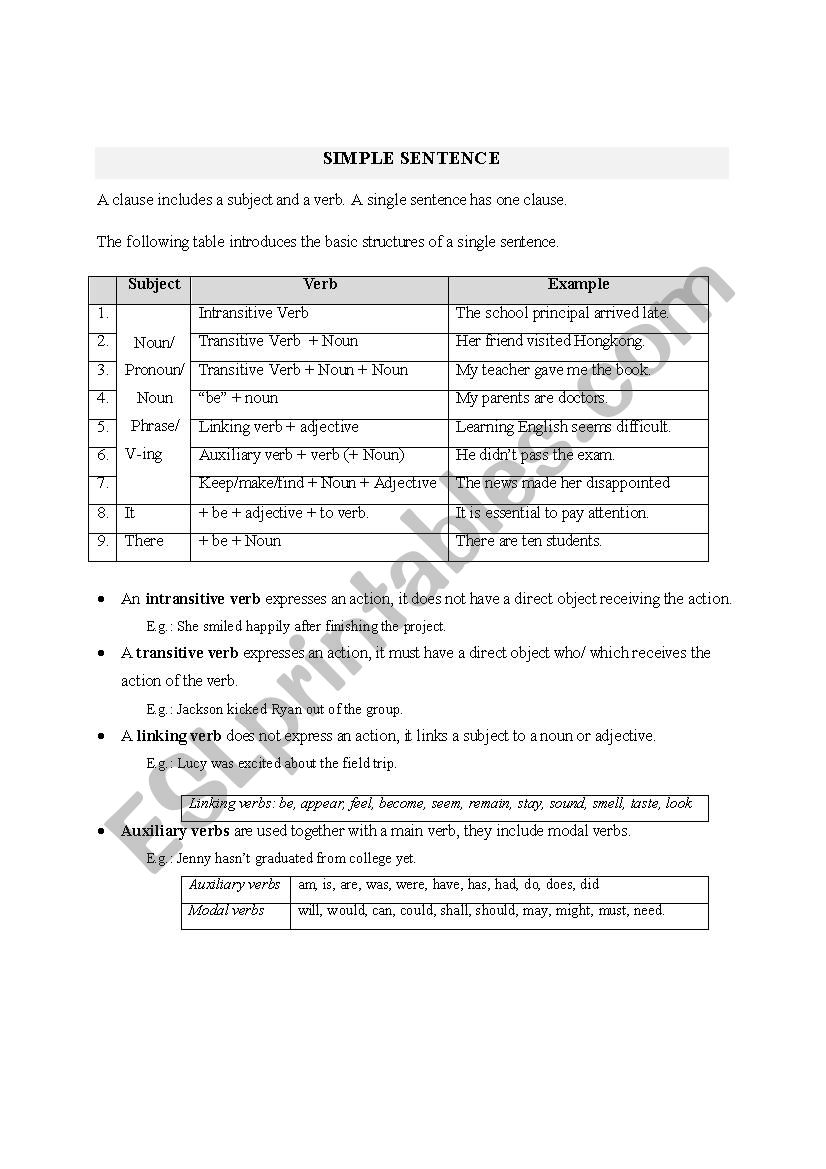 Simple Sentence worksheet