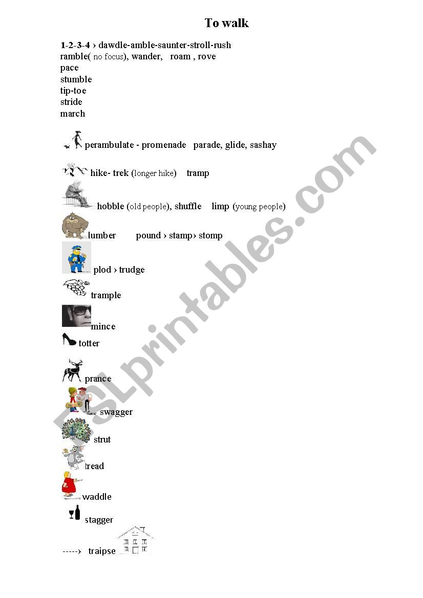 Semantic fields of 