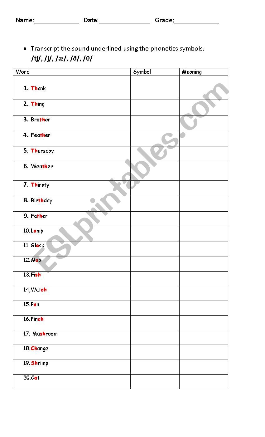 Phonetics worksheet