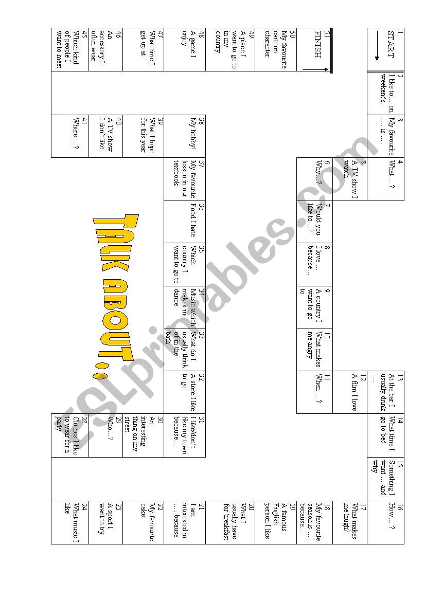 Chit Chat Board Game worksheet