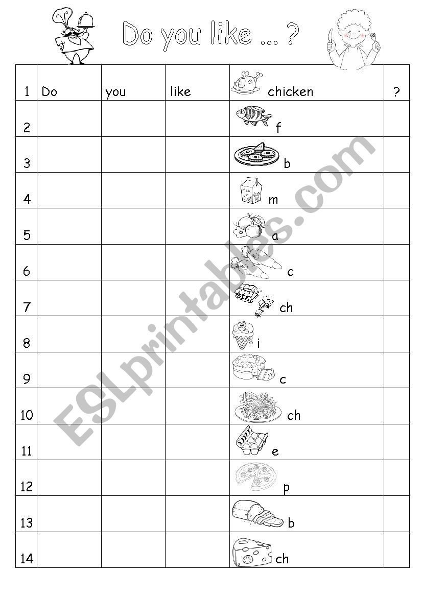 Food. Do you like...? A worksheet for young learners.