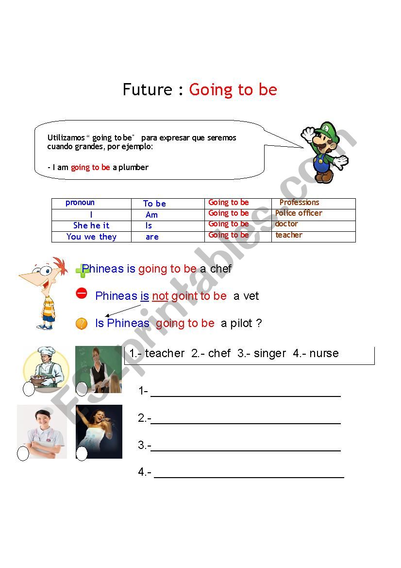 Future: Be going to be worksheet