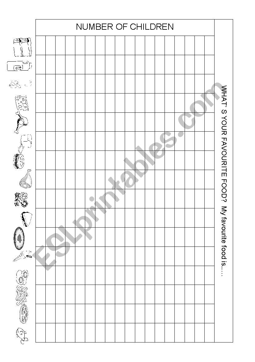 whats your favourite food worksheet