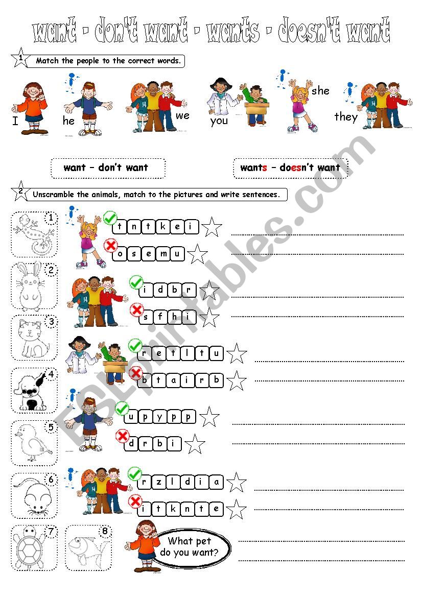 Simple Present with Want Affirmative & Negative. 1 Page plus Answer Key