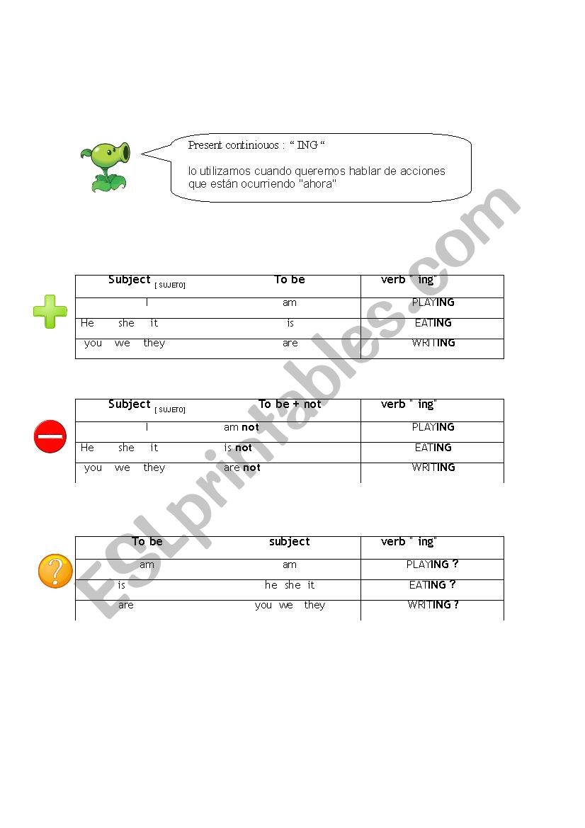 Present continuos worksheet