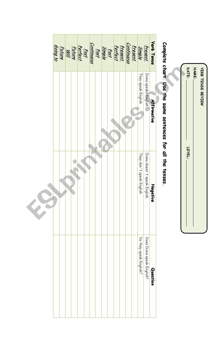 VERB TENSE REVIEW worksheet