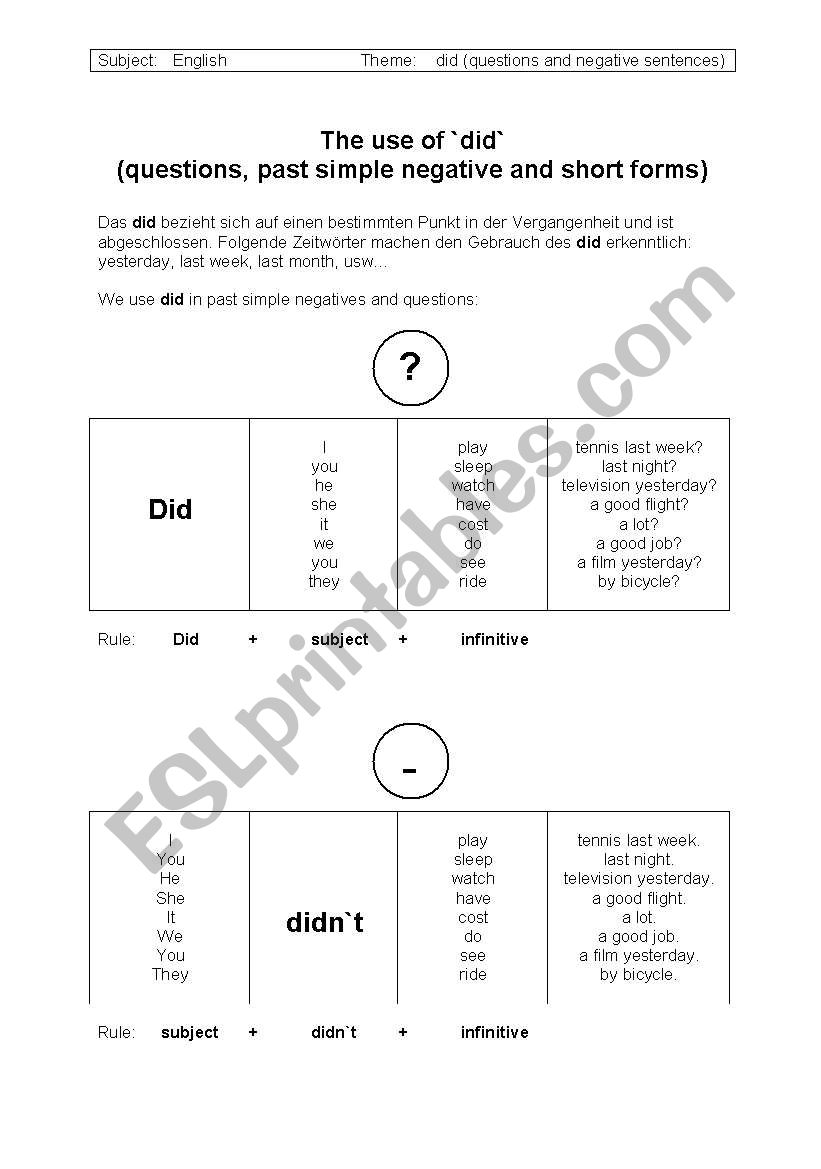 the use of did worksheet