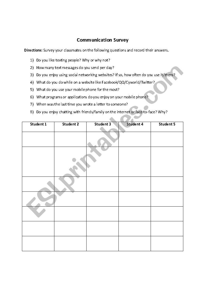 Communication Class Survey worksheet