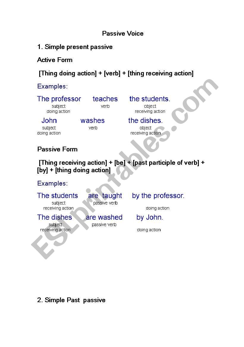 passive voice worksheet