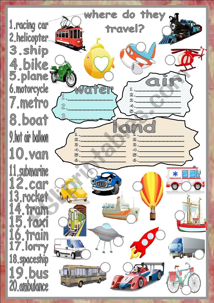 *where do they travel?* worksheet