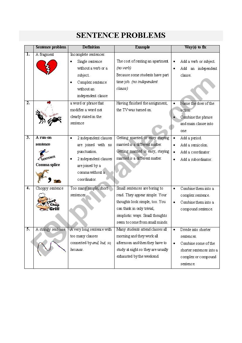 Sentence Problems worksheet