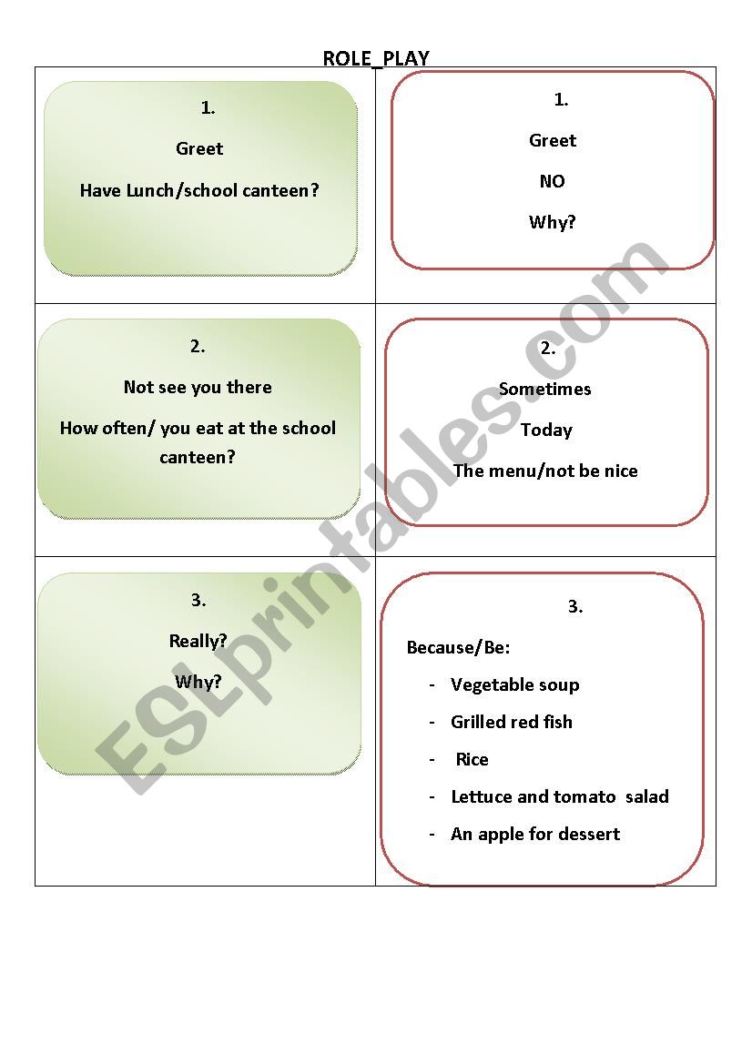 Role play-Eating habits worksheet