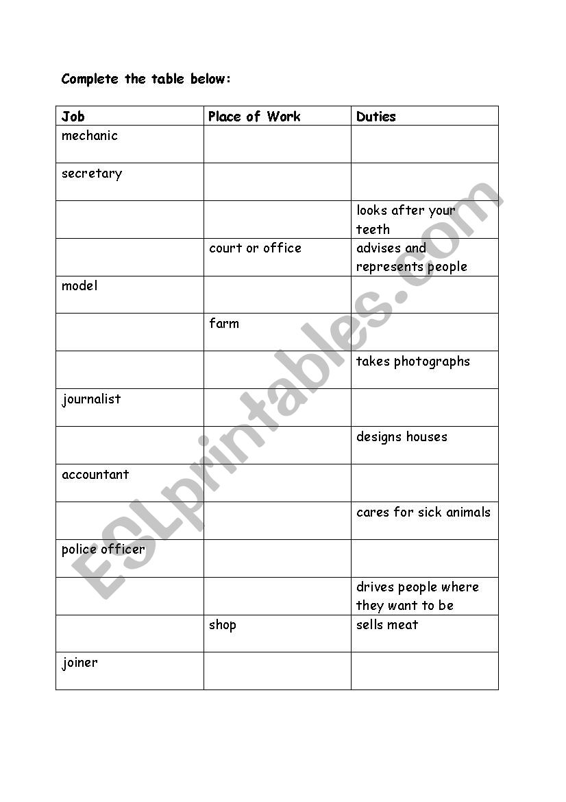 places of work worksheet