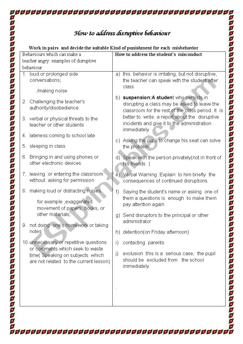 How to address disruptive behaviour