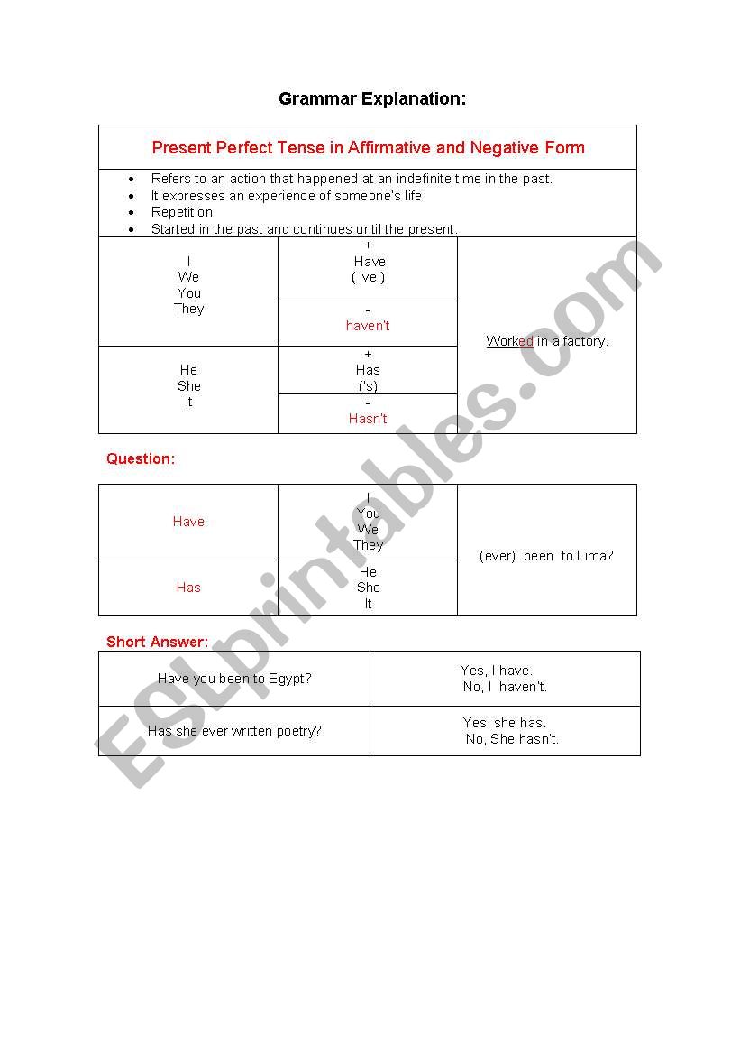 grammar explanation worksheet