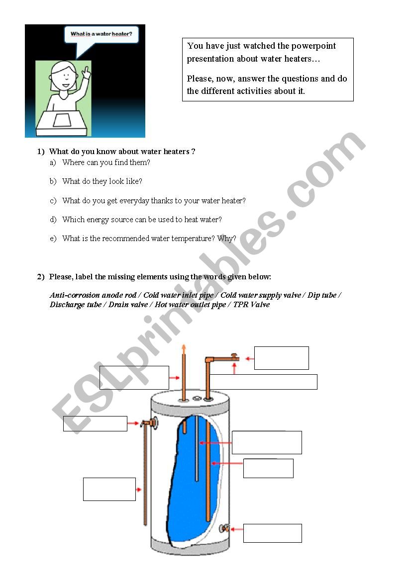 What do you know about water heaters?