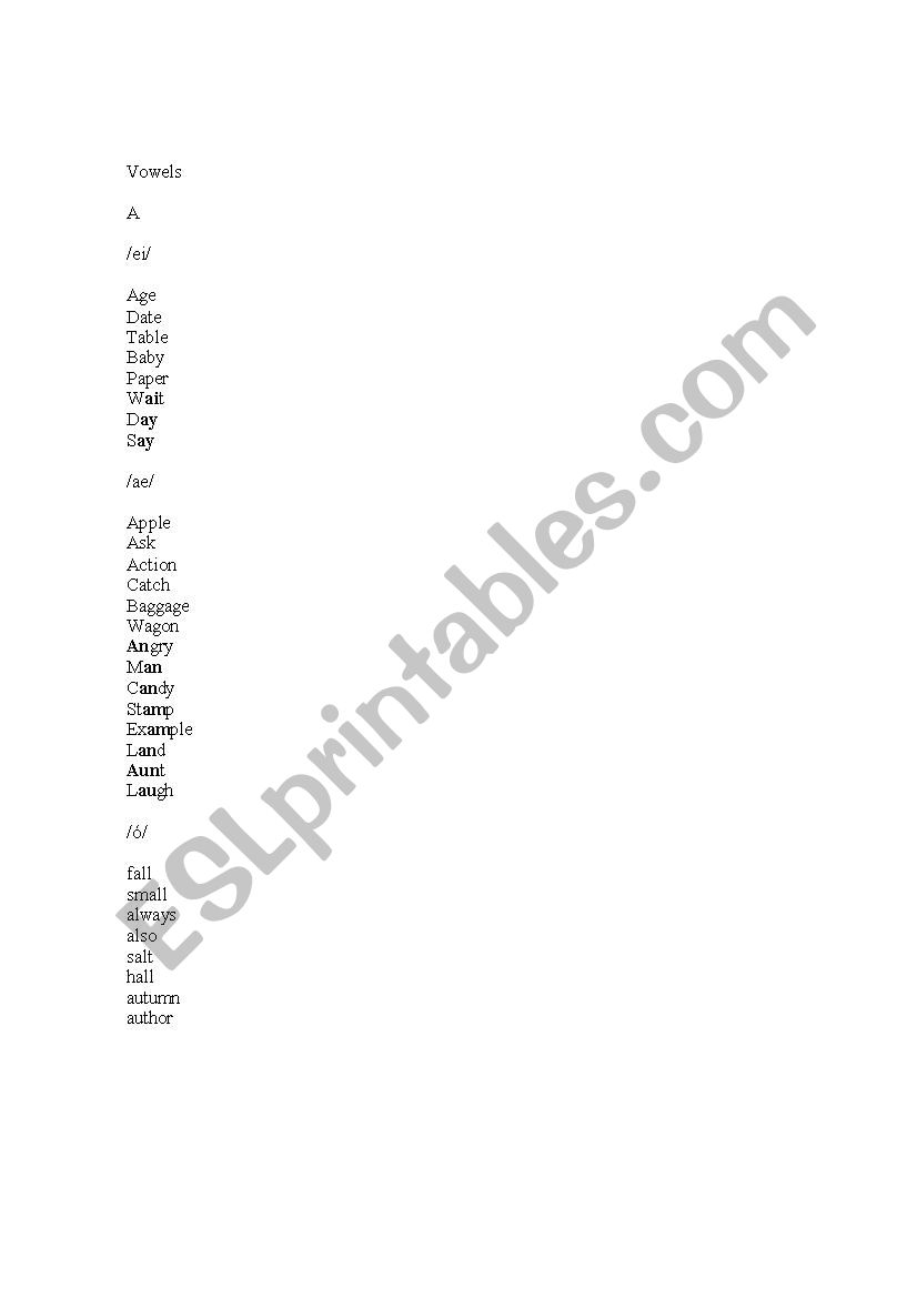 Vowels worksheet