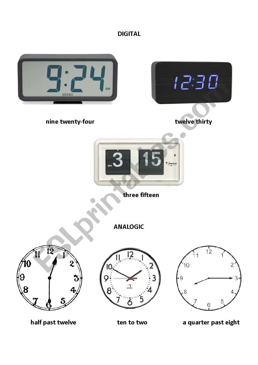 Telling the time - Analogic vs. Digital