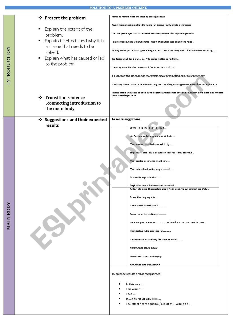 SOLUTION TO A PROBLEM OUTLINE worksheet