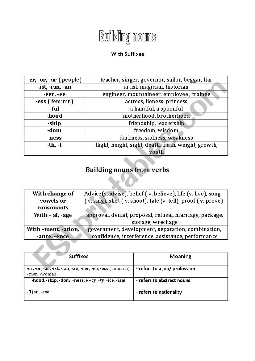 Building nouns worksheet