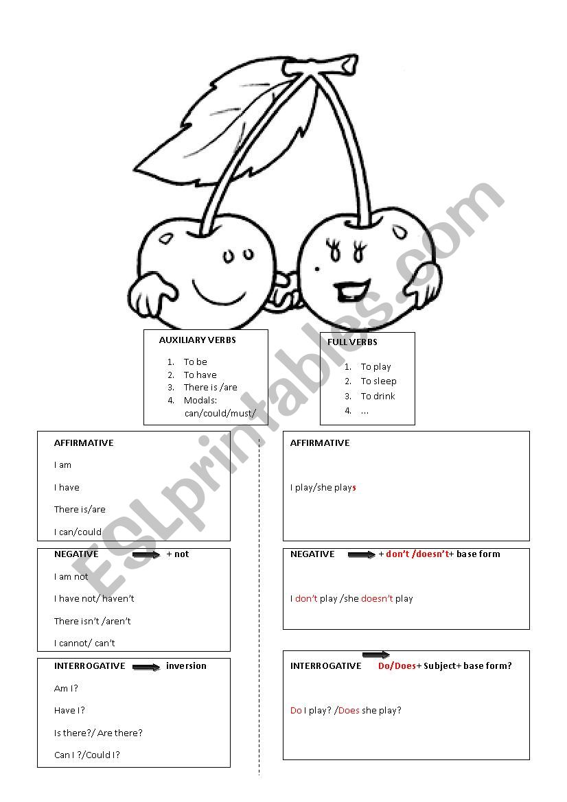 the present simple worksheet