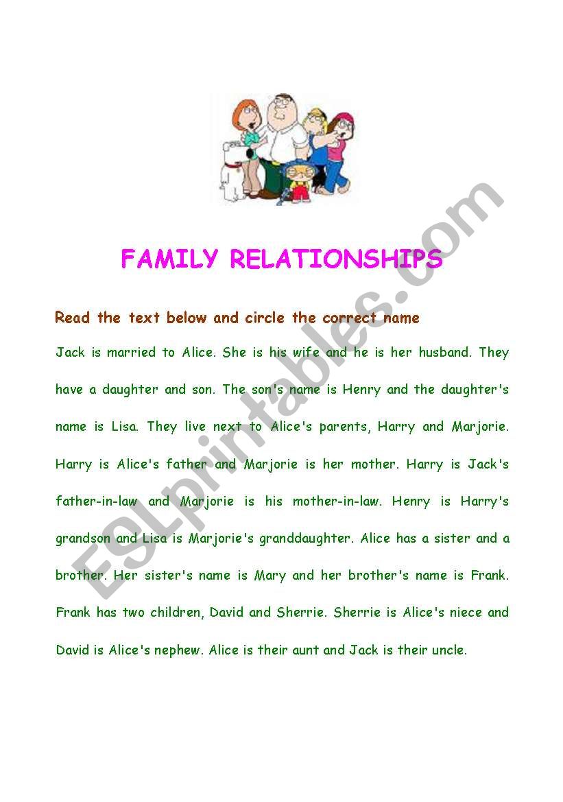paragraph about family relationships