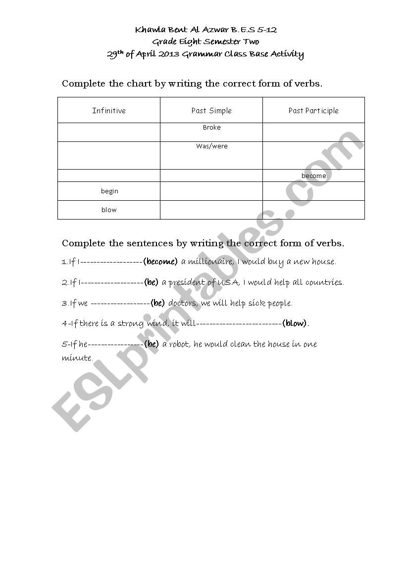 Second conditional worksheet