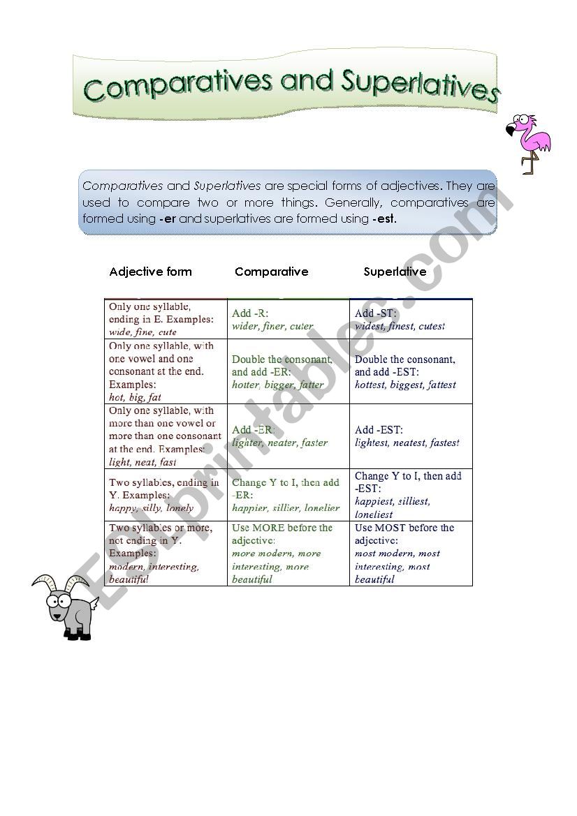 Comparatives and Superlatives worksheet