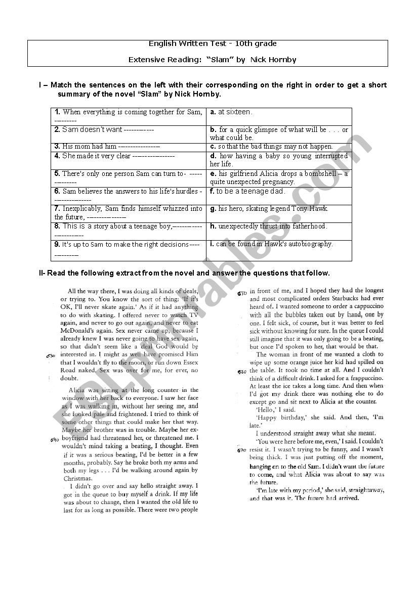 Written test on SLAM by Nick Hornby