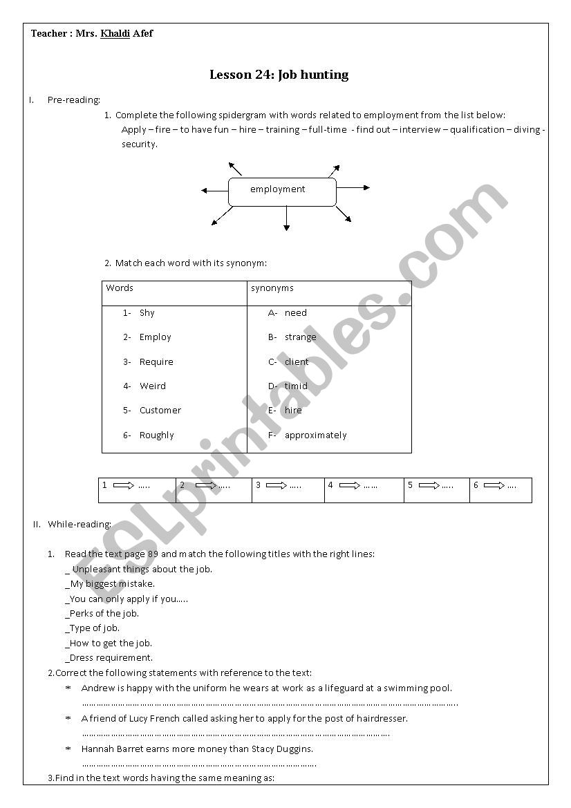 job hunting worksheet