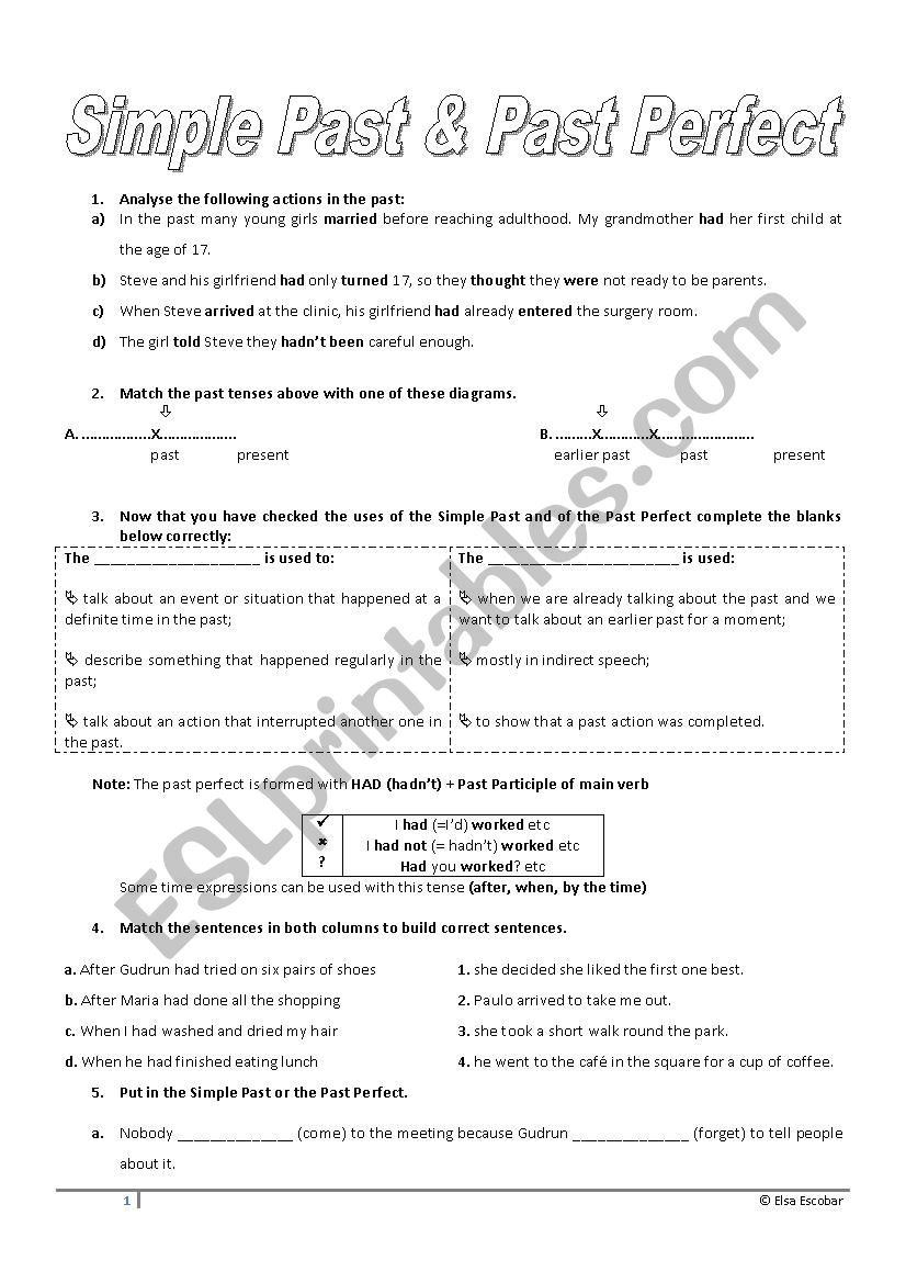 Past Perfect worksheet