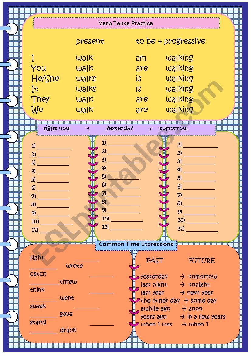 Past, Present, Future Verb Chart