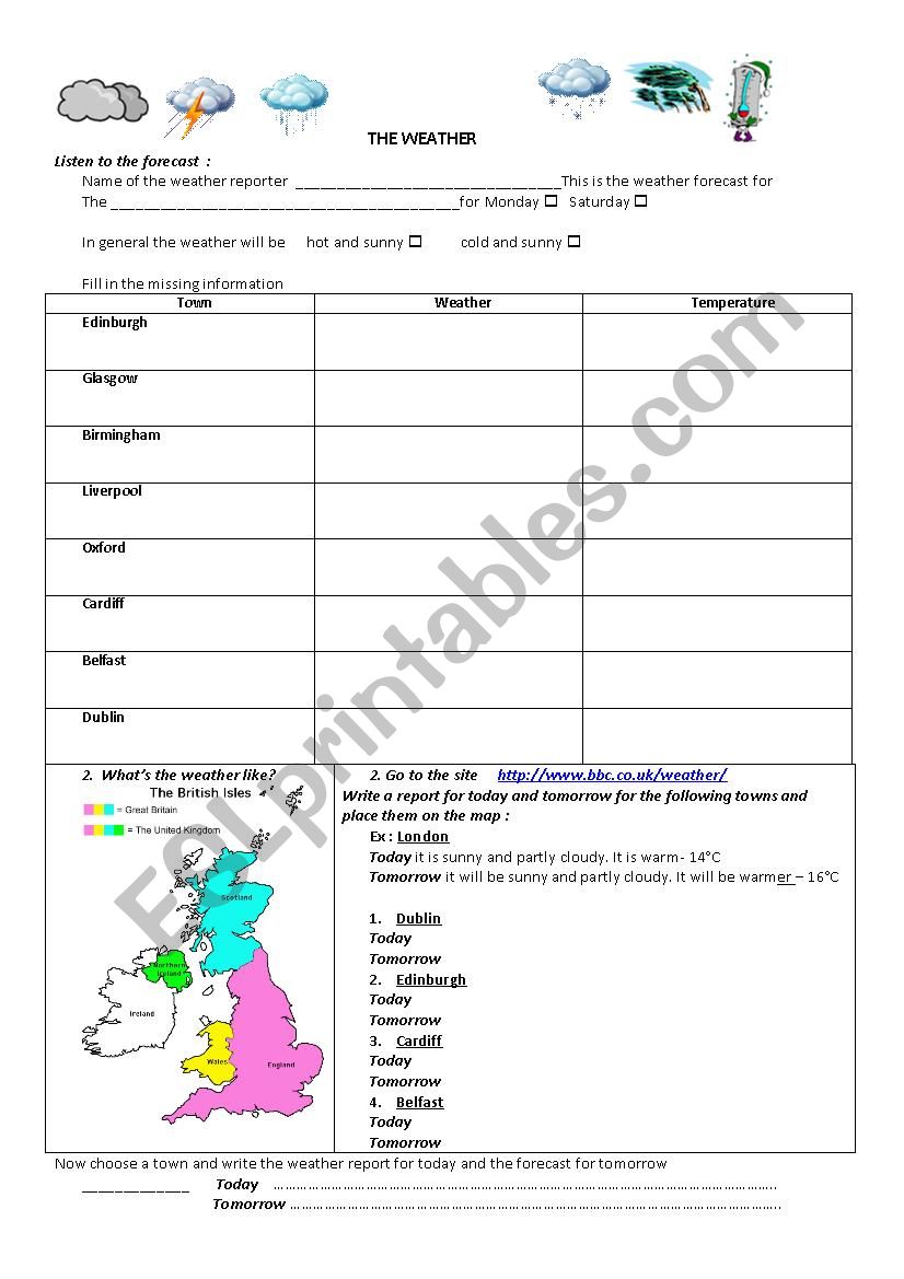 The Weather forecast worksheet