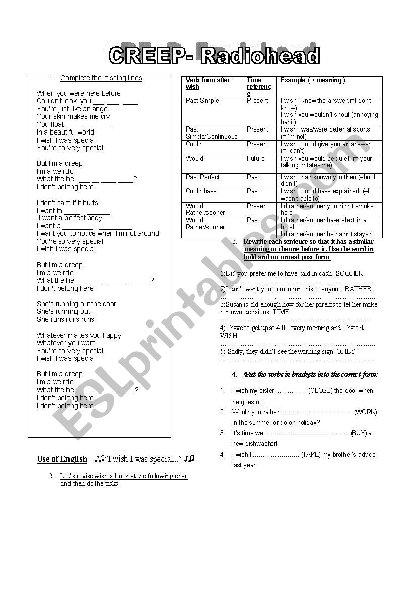 Creep worksheet