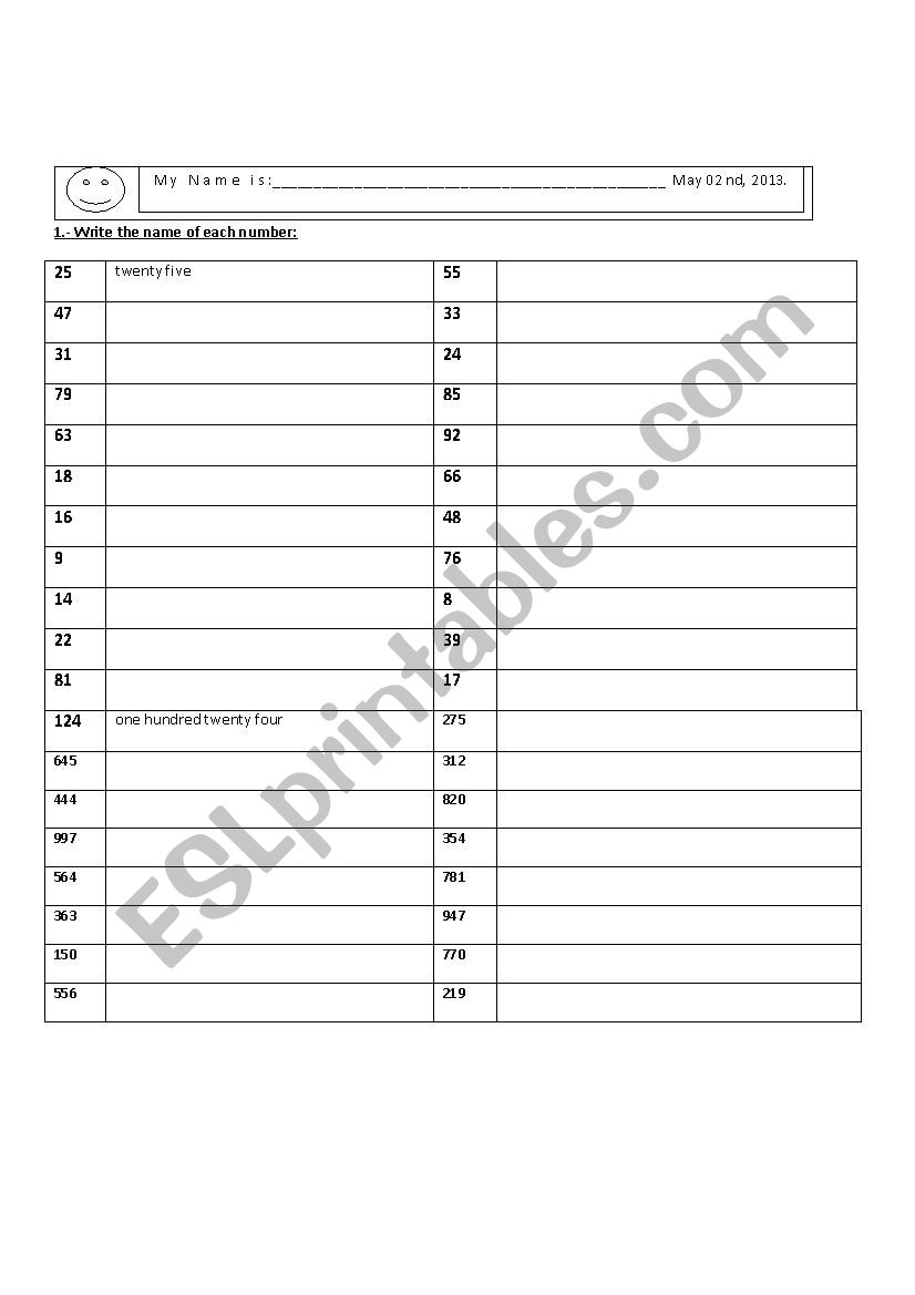 Numbers and Food worksheet